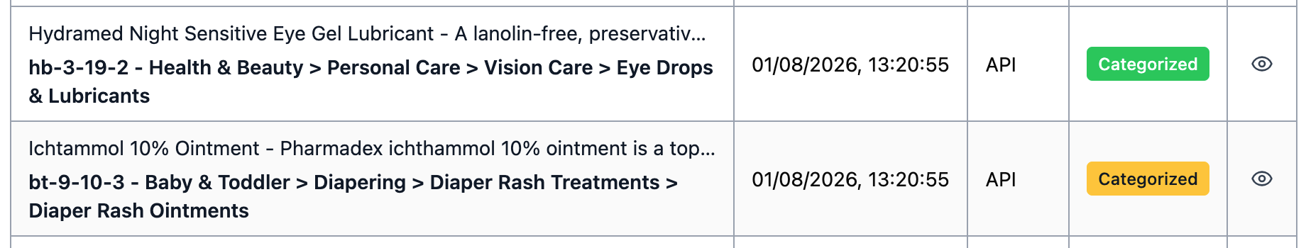History page filtered to show only "Categorized" status, displaying a mix of green and yellow results to illustrate the difference