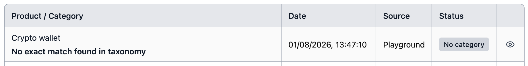 Playground showing gray indicator result with a very vague product description, alongside the "No category found" message